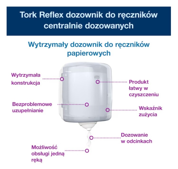 dozownik tork 473190 centralnie dozowany.jpg